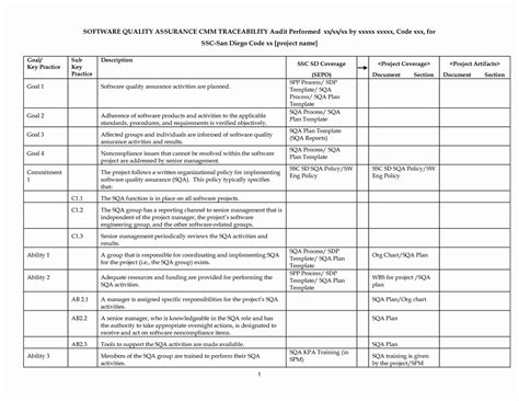 Iso 27001 2013 Risk Assessment Spreadsheet Google Spreadshee