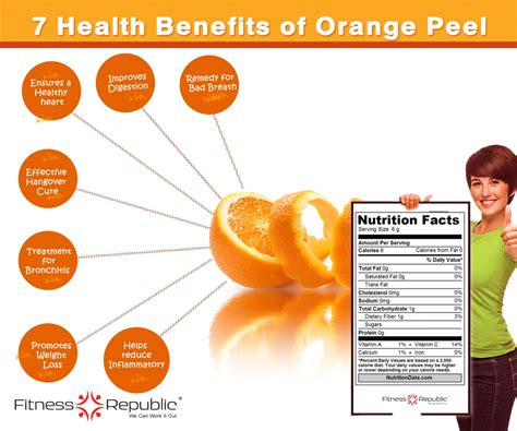 7 Benefits Of Orange Peel Infographic