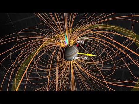 Jupiter’s Magnetosphere | hogewash