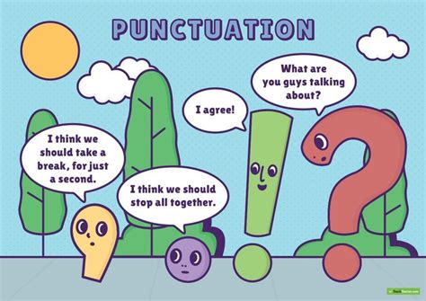 28 Punctuation Resources and Activities | Punctuation posters, Teaching ...