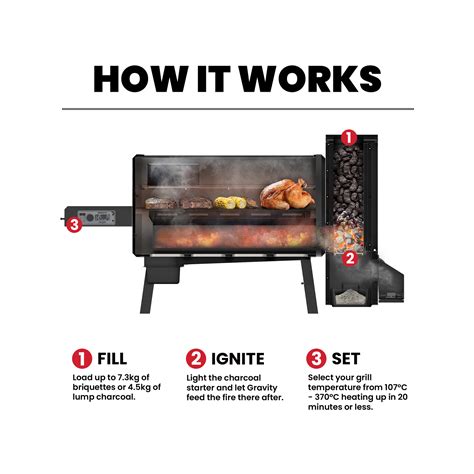 Char-Griller Gravity Fed 980 Charcoal Grill - Bunnings Australia