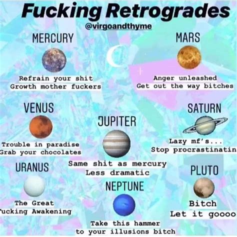 Retrograde | Astrology planets, Astrology, Astrology numerology