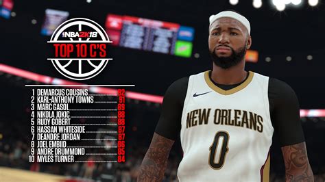 Top Ten Players Overall & By Position in NBA 2K18 | NLSC