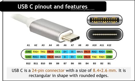 Siesta Klemme Dicht usb type c 24 pin usb c Dolmetscher Normalerweise Leere