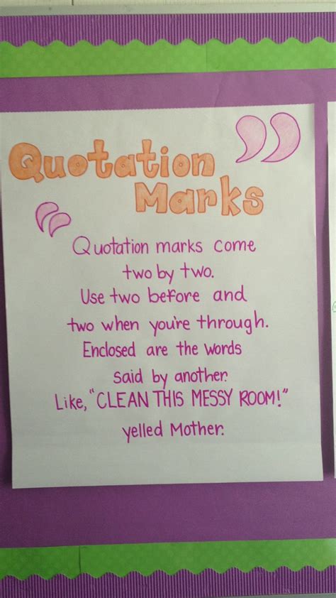 Quotation marks anchor chart! | Teaching kindergarten, Quotations, Teaching