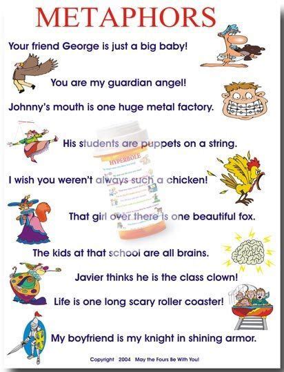 12 best images about Metaphors on Pinterest | Activities, Father's day and Student