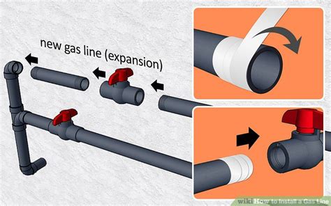 How to Install a Gas Line: 6 Steps (with Pictures) - wikiHow