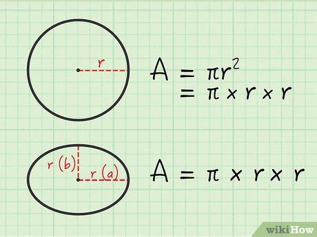 How to Calculate the Area of an Ellipse: 5 Steps (with Pictures)