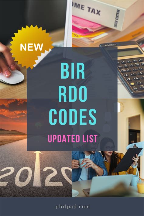 BIR RDO Codes - Updated List of Revenue District Offices in 2020 ...