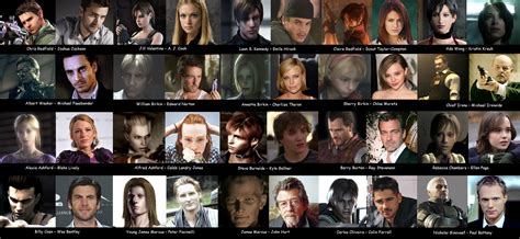 Resident Evil fancast Resident Evil, It Cast, Actors, Movies, Movie Posters, Quick, Films, Film ...