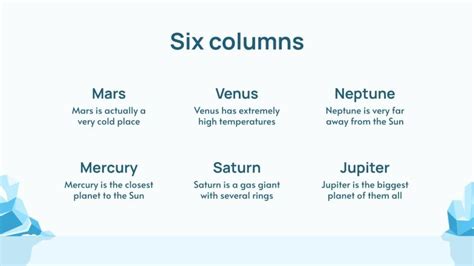 Arctic Climate Change Impacts | Google Slides & PPT