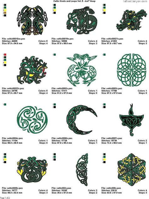 Celtic Knots And Their Meanings