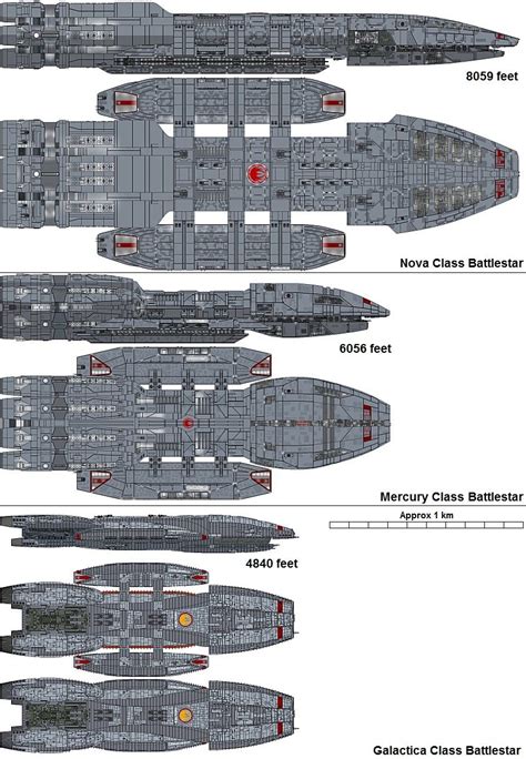 46 Battlestar galactica ship design for New Ideas | All Design and Ideas