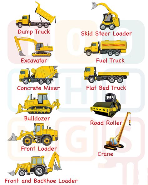 Types Of Heavy Construction Equipment And Their Role | Engineering ...