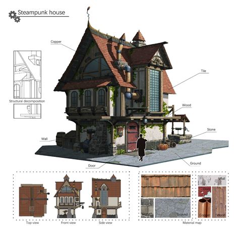 ArtStation - Steampunk house, Clay .W | Steampunk house, Architecture blueprints, Fantasy house