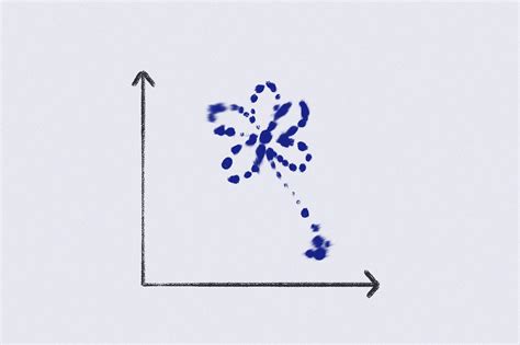 Two-Dimensional Gel Electrophoresis: Overview & Applications