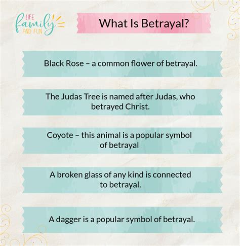 Symbols of Betrayal - Recovering with Symbolism