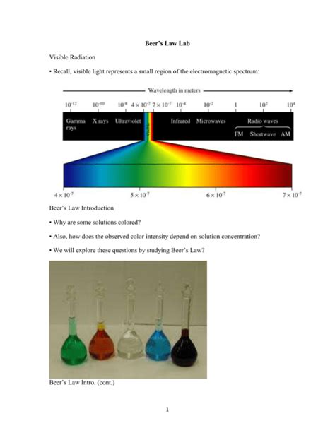 Beer's Law Lab