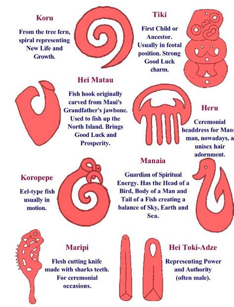 17 Best images about symbols on Pinterest | Scripts, Occult and Buddhists