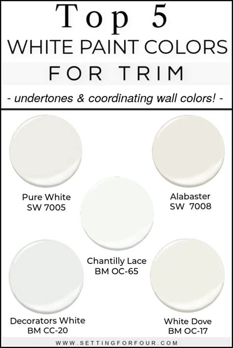 5 Best White Trim Paint Colors - Setting For Four Interiors