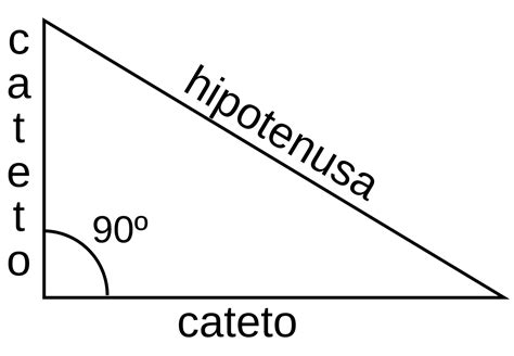File:Triangulo-Rectangulo.svg - Wikimedia Commons