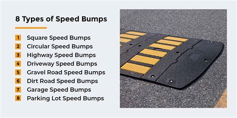 Understanding the Different Types of Speed Bumps