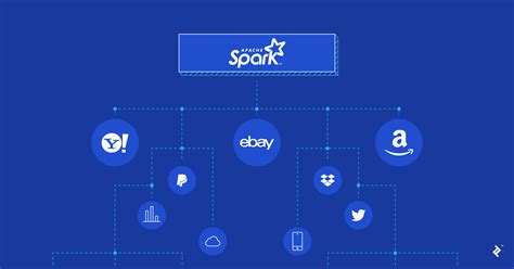 Apache Spark: Introduction, Examples and Use Cases | Toptal