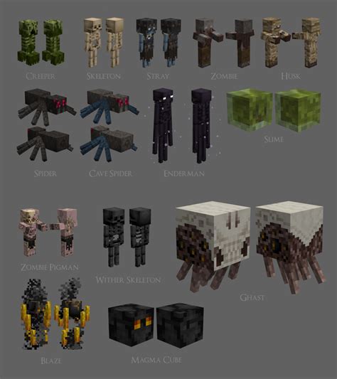 Making progress on these mob textures, what do you think? : Minecraft