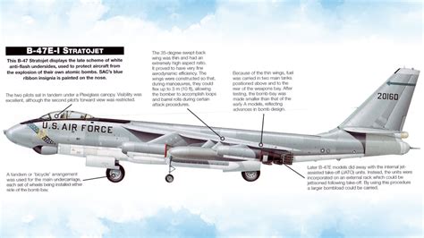 B-47 Stratojet Boeing's Brilliant Bomber - Redback Aviation Home Built ...