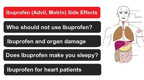 Advil side effects, Ibuprofen side effects, Motrin side effects - YouTube