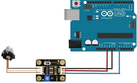 DIY Turbidity Meter using Analog Turbidity Sensor & Arduino - Chuyên Trang Chia Sẻ Kiến Thức ...