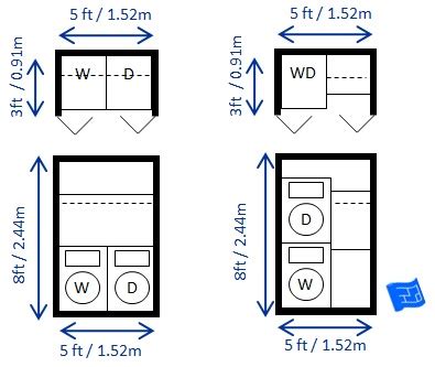 Laundry Room Dimensions