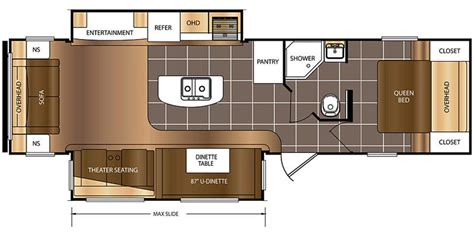 2014 Avenger Travel Trailer Floor Plans - floorplans.click