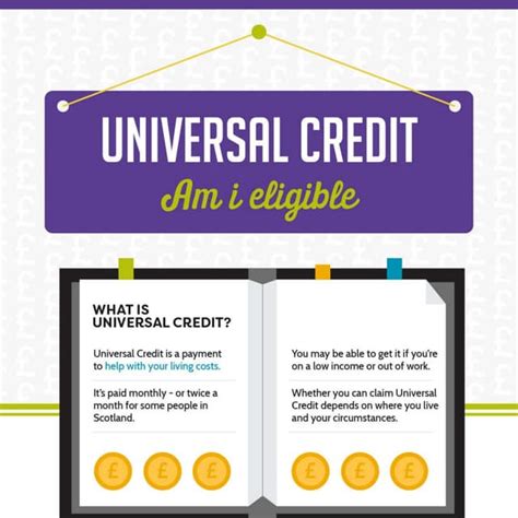 Universal credit am I eligible | PDF | Free Download