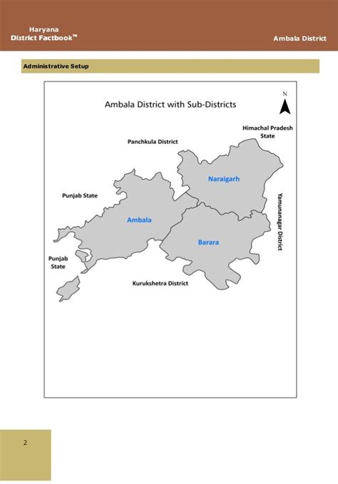 Haryana District Factbook - Ambala District