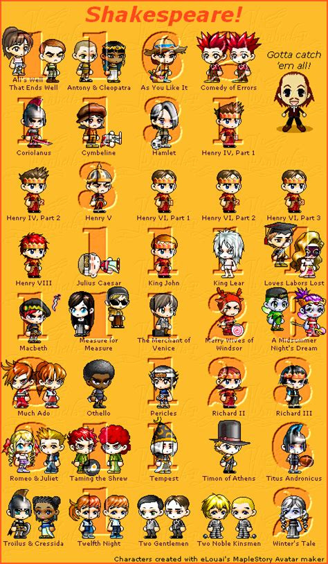 shakespeare...chibis... Shakespeare Characters, Bard, Book Worth Reading, Chibi, Theater, Books ...