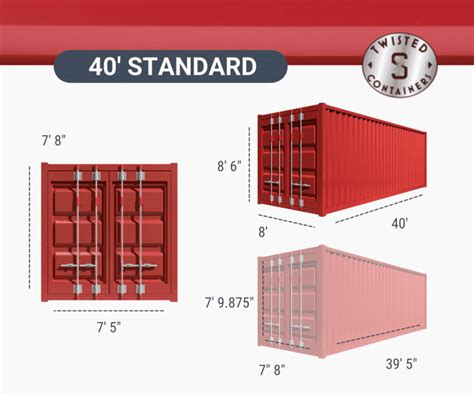 Shipping Container Specifications Fact Sheet | Dimensions, FAQs