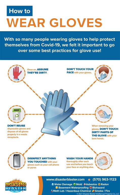 How to wear gloves Infographic | Disaster Blaster