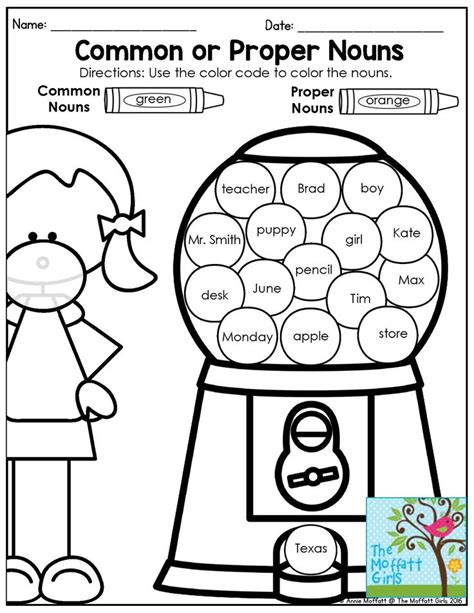 Common And Proper Nouns Worksheet For Class 1