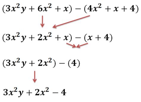 Subtracting Polynomials