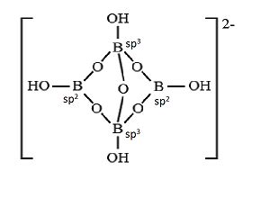 Borax Crystal Structure Of Atoms