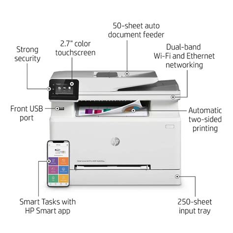 HP LaserJet Pro M283fdw Wireless Color All-In-One Laser Printer White ...