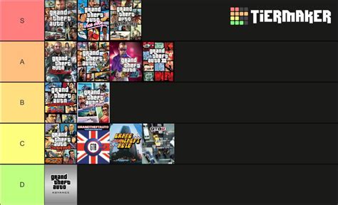 GTA games ranked by Story