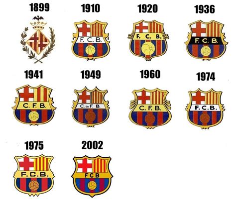 Page 5 - European Football club emblems over the years