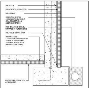 Vapor Barrier Application Details - W. R. Meadows