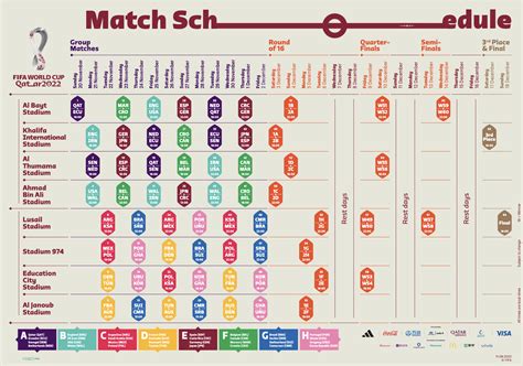 The official Qatar World Cup match schedule - Doha News | Qatar