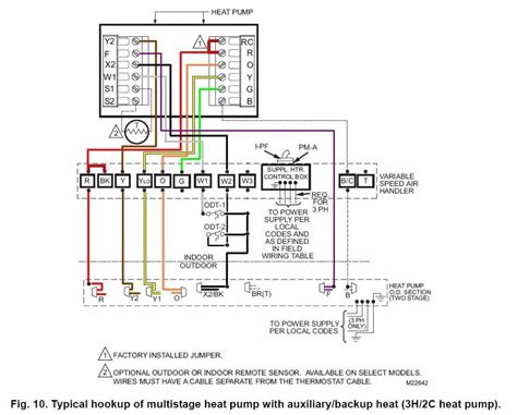 Honeywell Thermostat Wiring Guide / Honeywell Thermostat Th9421c1004 ...