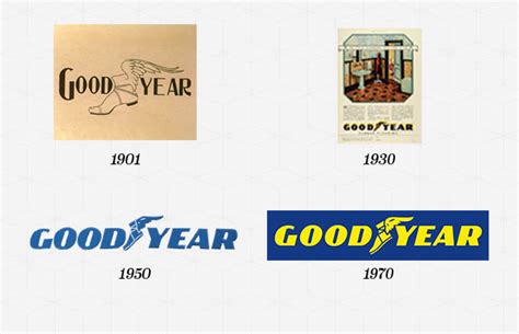 50. Goodyear - The 50 Most Iconic Brand Logos of All Time | Complex