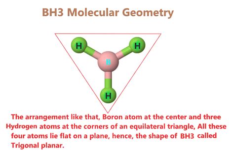 BH3 molecular geometry, lewis structure, hybridization, bond angle