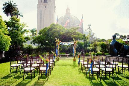 Balboa Park: Where Culture, Nature, and History Unite